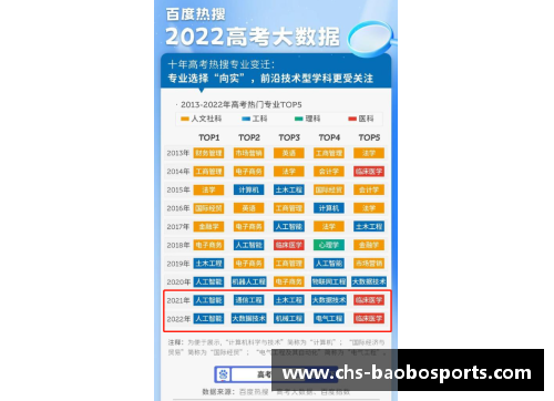 宝博体育61分40板21助攻7断9帽!盘点总决赛5大数据之最,哪个有望被打破_ - 副本